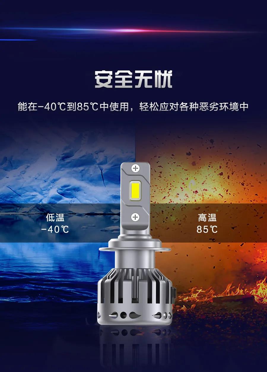 中国·鼎易系列LED大灯光源帮您解决原车车灯亮度不够 中国·鼎易系列LED大灯光源帮您解决原车车灯亮度不够