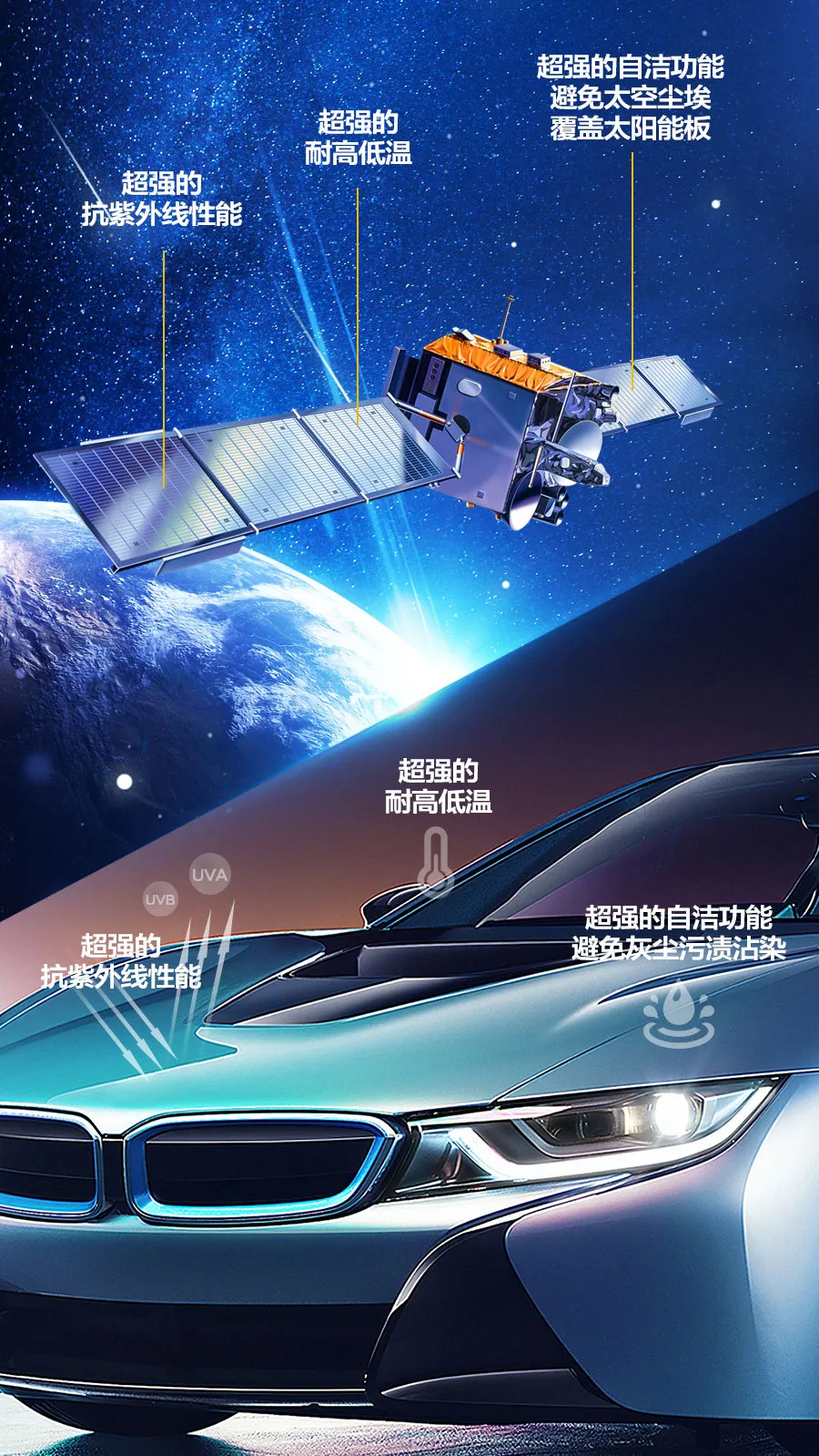 启航太空:揭秘神舟十三遨游太空的无限遐想 启航太空:揭秘神舟十三遨游太空的无限遐想