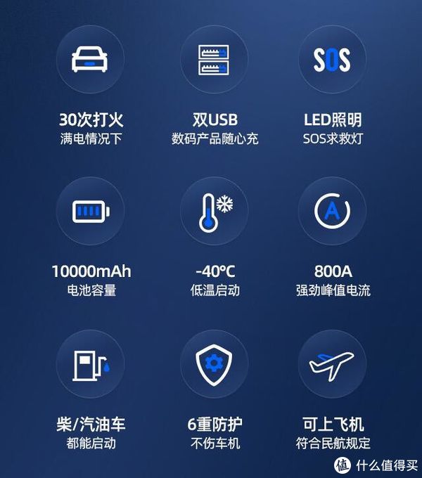 想到安全,想到铁将军——双十一值得入手的铁将军系列产品 想到安全,想到铁将军——双十一值得入手的铁将军系列产品