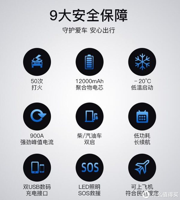 想到安全,想到铁将军——双十一值得入手的铁将军系列产品 想到安全,想到铁将军——双十一值得入手的铁将军系列产品