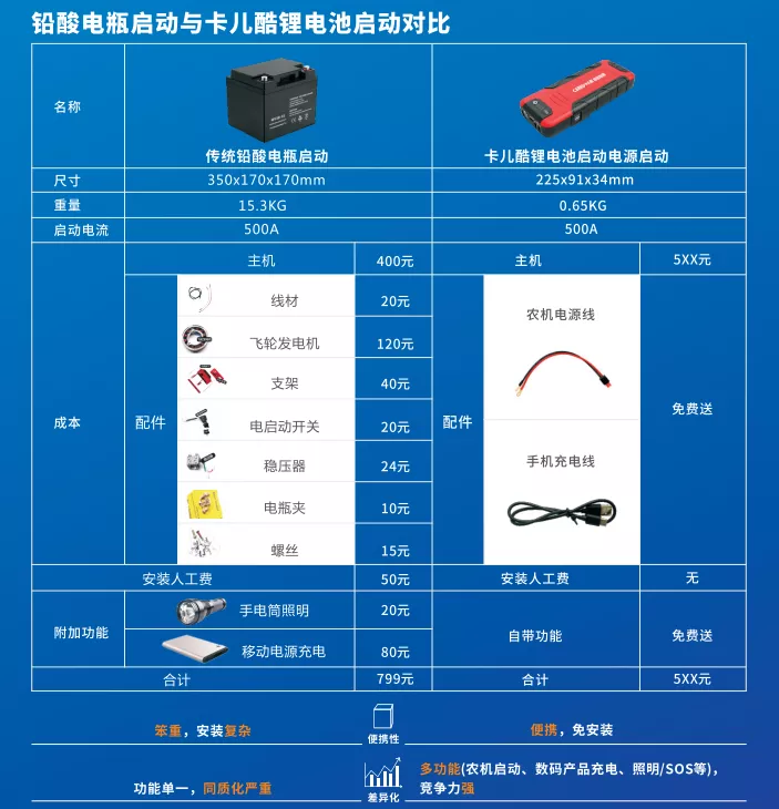卡儿酷展会回顾 | 国际农业机械博览会圆满落幕 卡儿酷展会回顾 | 国际农业机械博览会圆满落幕
