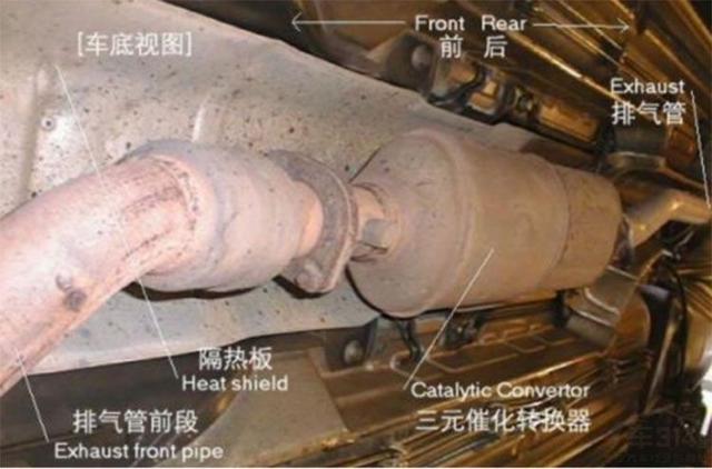 上年纪老车故障多发!盘点那些80%车主们不知道的“易损件” 上年纪老车故障多发!盘点那些80%车主们不知道的“易损件”