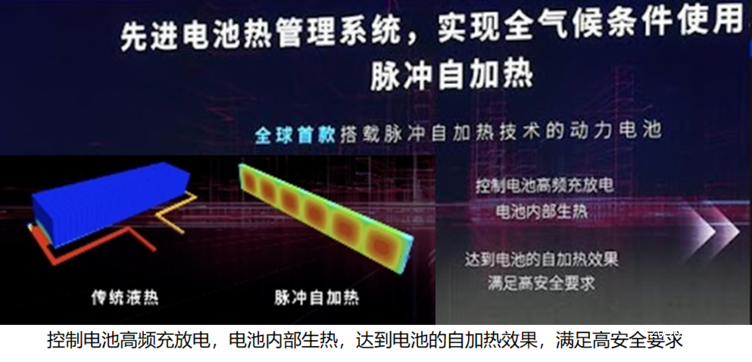 技术角度剖析比亚迪DM-i的刀片电池设计 技术角度剖析比亚迪DM-i的刀片电池设计