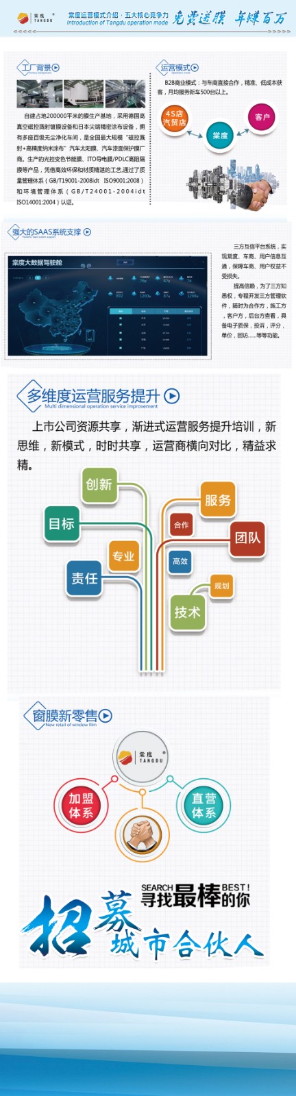 棠度膜业告诉你:自己洗车究竟是在“省钱”还是“伤车”? 棠度膜业告诉你:自己洗车究竟是在“省钱”还是“伤车”?