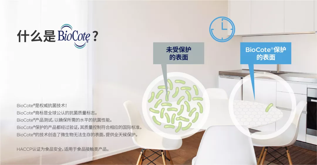 守护“第二个家”,量子®抗毒膜硬核登场! 守护“第二个家”,量子®抗毒膜硬核登场!