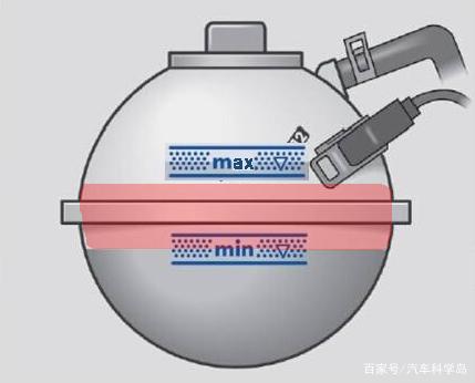 冷却液达到MIN线发动机仍能得到合理冷却 冷却液达到MIN线发动机仍能得到合理冷却