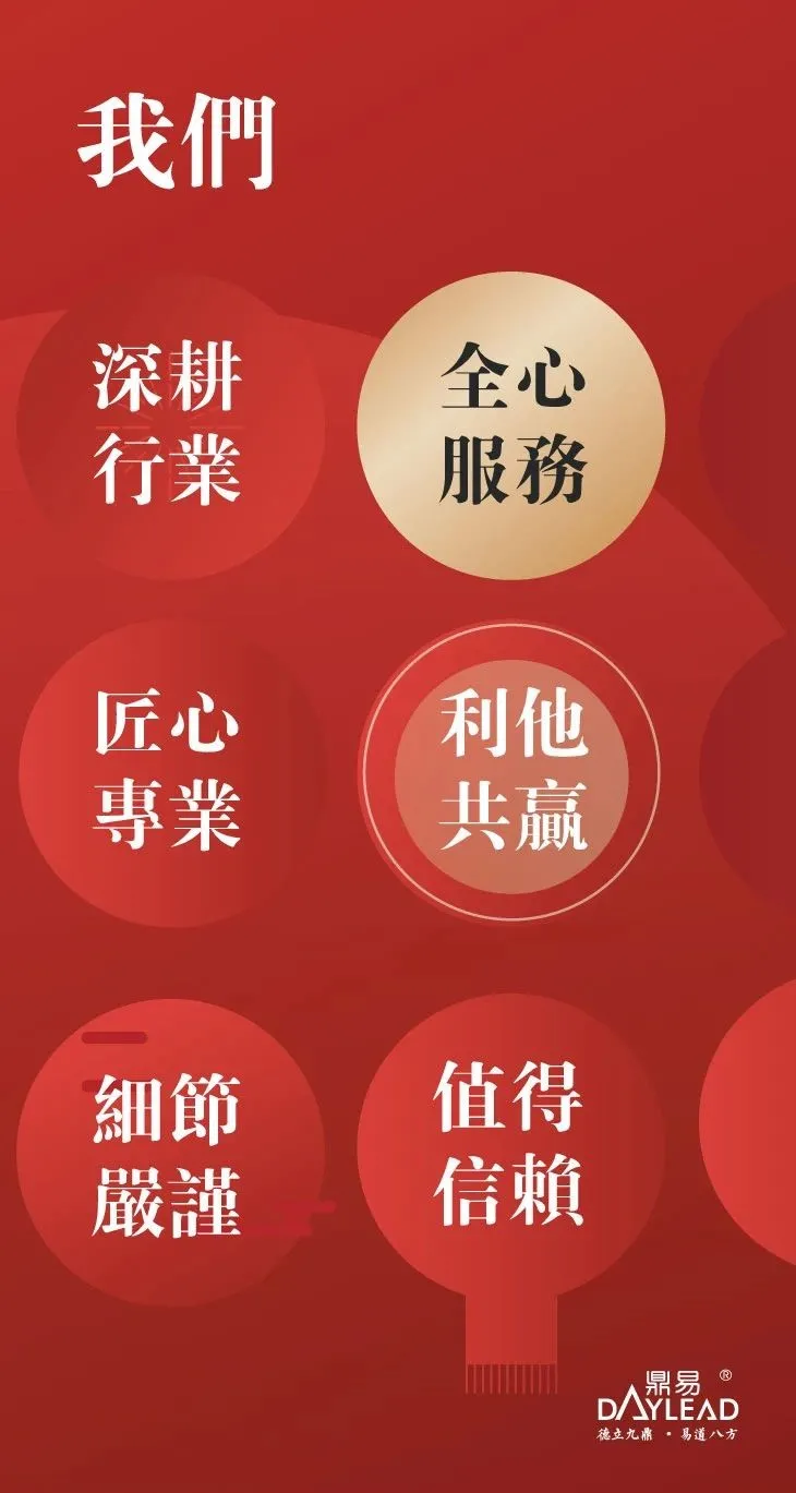 中国·鼎易 赢在中国|鼎易车灯门店实销交流会--江苏宜兴站完美收官! 中国·鼎易 赢在中国|鼎易车灯门店实销交流会--江苏宜兴站完美收官!