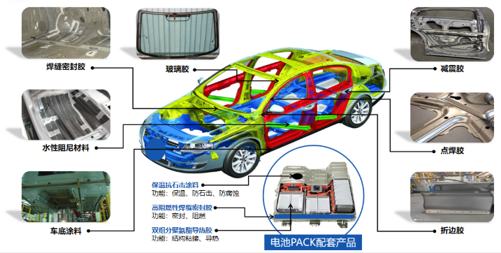 探秘汽车文化的另一种方式:培养本土设计师、深耕本土汽车文化 探秘汽车文化的另一种方式:培养本土设计师、深耕本土汽车文化