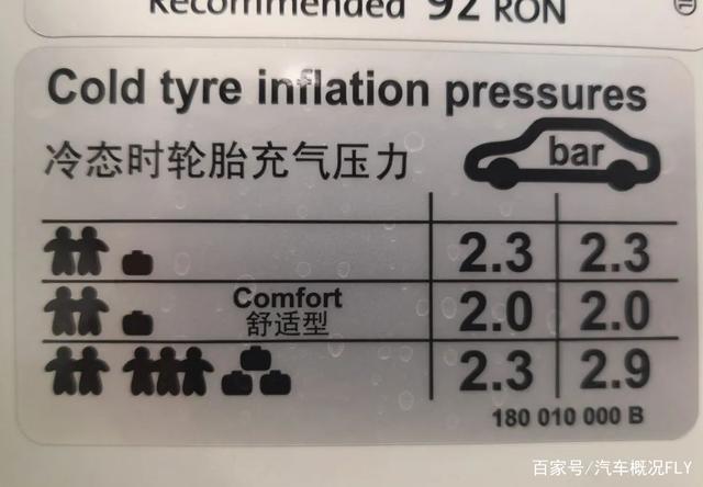 轮胎胎压打多少最合适?厂家建议2.3bar,老司机劝我打2.5bar! 轮胎胎压打多少最合适?厂家建议2.3bar,老司机劝我打2.5bar!