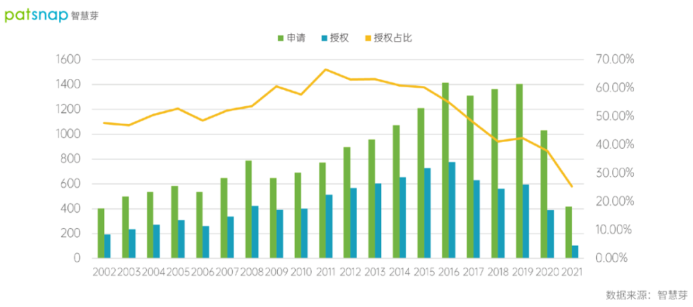 智能座舱技术洞察报告,解构智能汽车前沿 智能座舱技术洞察报告,解构智能汽车前沿