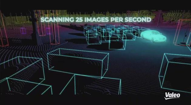法雷奥发布第三代激光雷达 2024 年投放市场 法雷奥发布第三代激光雷达 2024 年投放市场