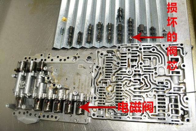 为什么双离合变速箱是有史以来争议最大的变速箱? 为什么双离合变速箱是有史以来争议最大的变速箱?