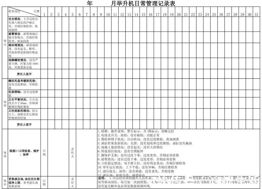4S店售后成本精细化管理技巧 4S店售后成本精细化管理技巧