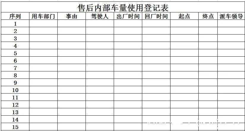 4S店售后成本精细化管理技巧 4S店售后成本精细化管理技巧