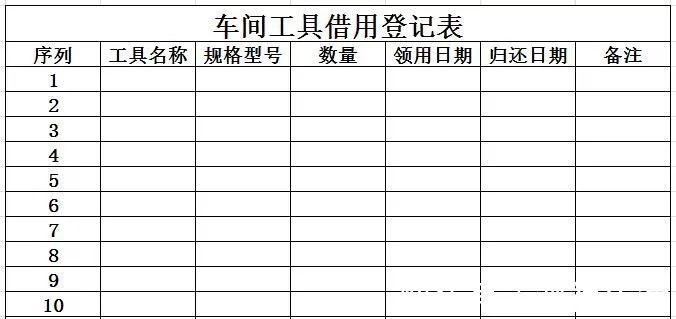 4S店售后成本精细化管理技巧 4S店售后成本精细化管理技巧