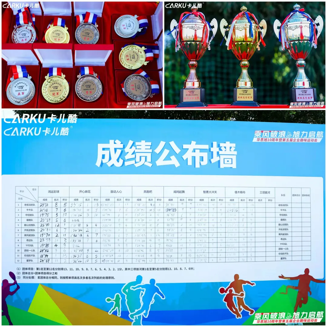乘风破浪&旭力启航 | 华思旭10周年暨第五届企业趣味运动会 乘风破浪&旭力启航 | 华思旭10周年暨第五届企业趣味运动会