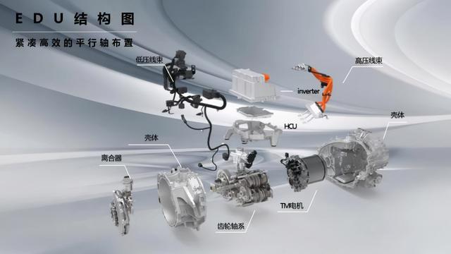 385亿补贴资助推新能源汽车再提速 385亿补贴资助推新能源汽车再提速