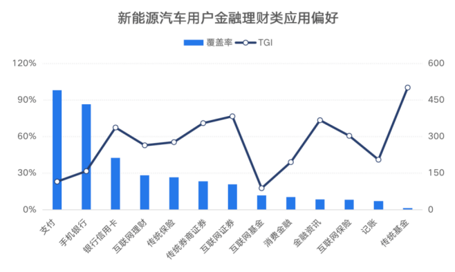锂资源争夺白热化，燃油车会被新能源取代吗？
