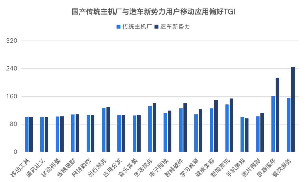 锂资源争夺白热化，燃油车会被新能源取代吗？
