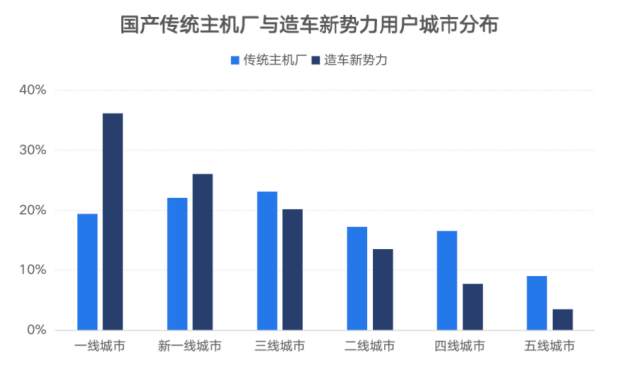 锂资源争夺白热化，燃油车会被新能源取代吗？