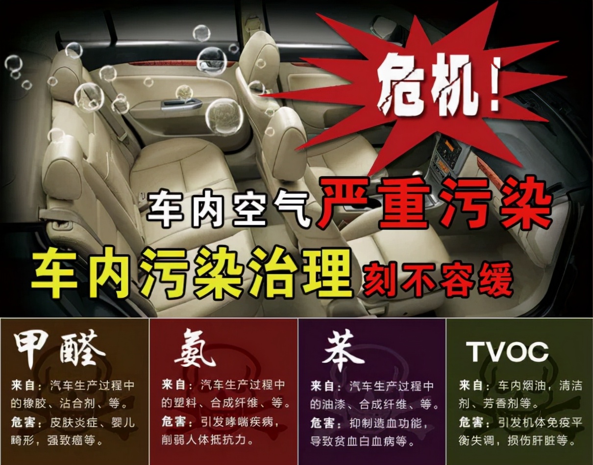“无效人”车内除甲醛,你中招了吗? “无效人”车内除甲醛,你中招了吗?