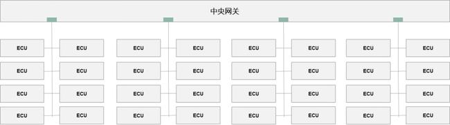 在大陆集团的150周年庆典上 我们看到了未来汽车可能的轮廓 在大陆集团的150周年庆典上 我们看到了未来汽车可能的轮廓