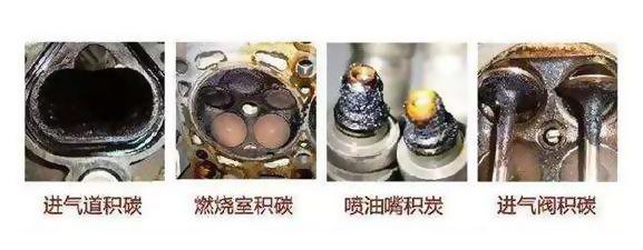 为什么曾经热门的燃油车改气,近几年都看不到了呢? 为什么曾经热门的燃油车改气,近几年都看不到了呢?