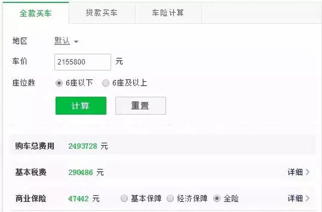 40万拆开能值200万,为什么汽车配件常年价格倒挂? 40万拆开能值200万,为什么汽车配件常年价格倒挂?