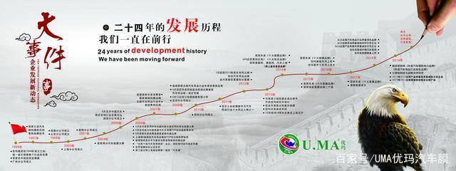 优玛汽车膜开启“中国智造”新篇章 优玛汽车膜开启“中国智造”新篇章