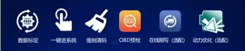 爱夫卡FD商用车诊断仪(手机版)让你随时随地修车,随心所欲挣钱! 爱夫卡FD商用车诊断仪(手机版)让你随时随地修车,随心所欲挣钱!
