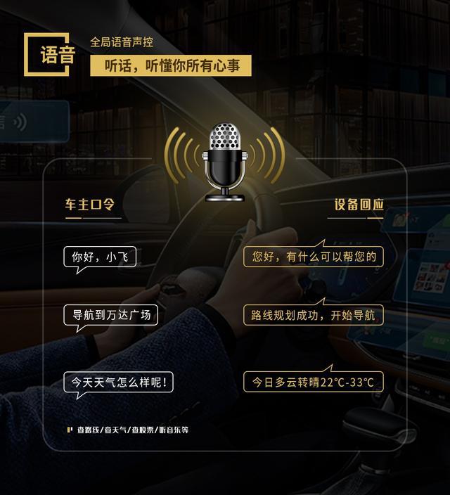飞歌Xenon2互联网音乐车机:震撼发“声”,再定义黄金音质! 飞歌Xenon2互联网音乐车机:震撼发“声”,再定义黄金音质!