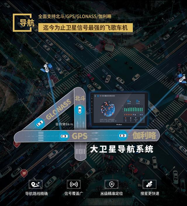 飞歌Xenon2互联网音乐车机:震撼发“声”,再定义黄金音质! 飞歌Xenon2互联网音乐车机:震撼发“声”,再定义黄金音质!