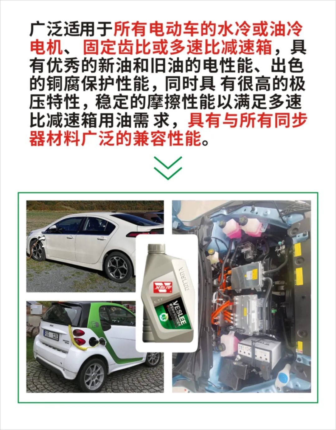 卫斯理电动车专用变速箱油，爆款先行