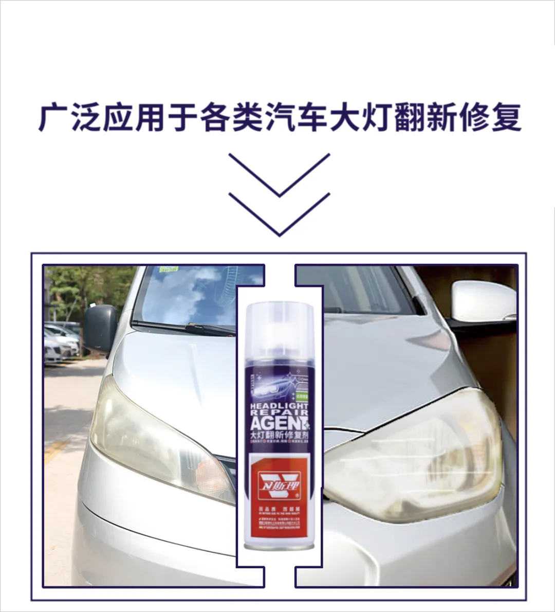 卫斯理大灯翻新修复剂，擦亮岁月双眸，恢复昔日闪亮【精品推荐】