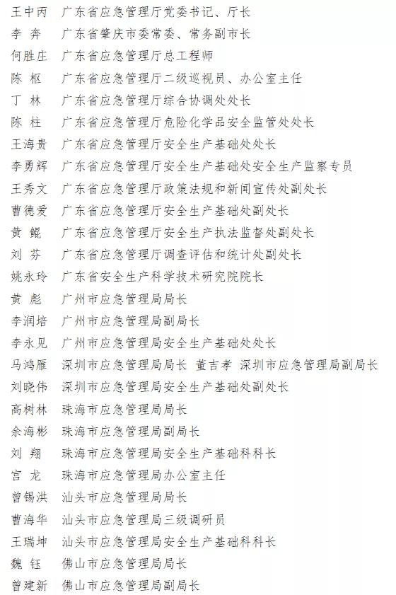 好顺科技迎来省市级领导及相关企业负责人前来指导工作! 好顺科技迎来省市级领导及相关企业负责人前来指导工作!