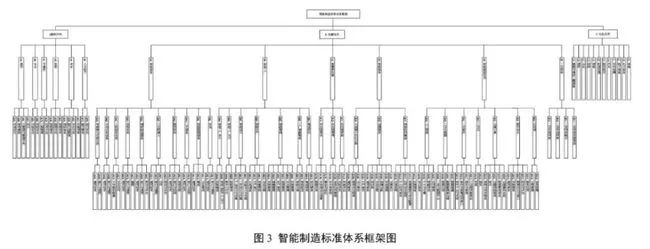 两部门联合发文,制定面向汽车大规模个性化定制标准 两部门联合发文,制定面向汽车大规模个性化定制标准