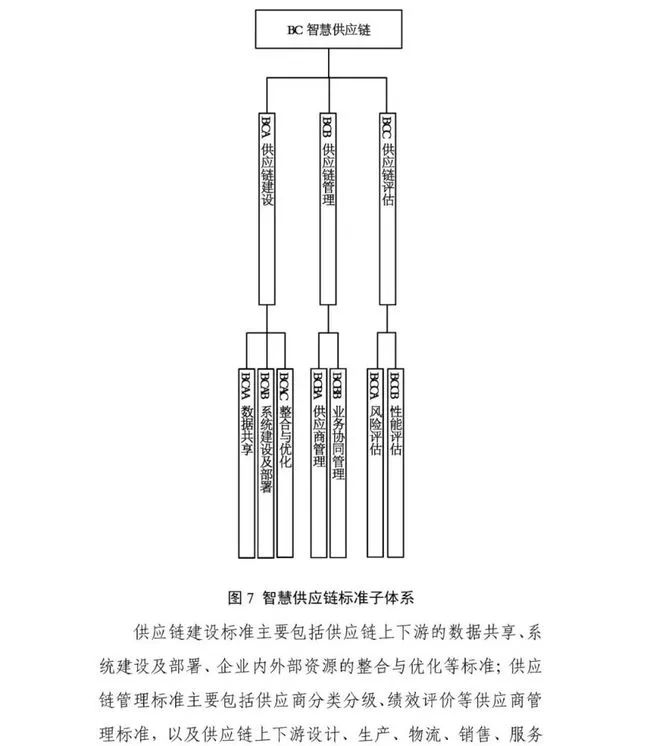 两部门联合发文,制定面向汽车大规模个性化定制标准 两部门联合发文,制定面向汽车大规模个性化定制标准