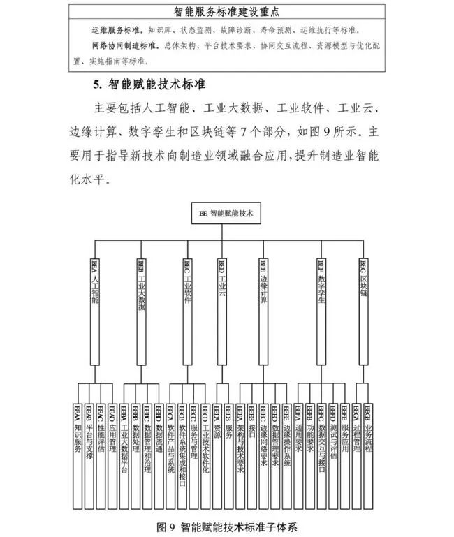 两部门联合发文,制定面向汽车大规模个性化定制标准 两部门联合发文,制定面向汽车大规模个性化定制标准