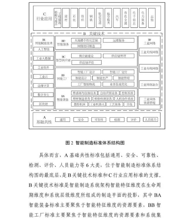 两部门联合发文,制定面向汽车大规模个性化定制标准 两部门联合发文,制定面向汽车大规模个性化定制标准