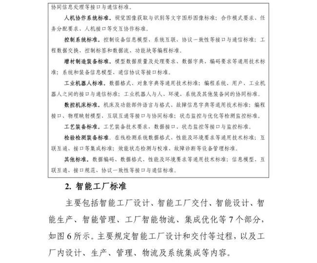 两部门联合发文,制定面向汽车大规模个性化定制标准 两部门联合发文,制定面向汽车大规模个性化定制标准