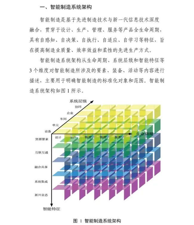 两部门联合发文,制定面向汽车大规模个性化定制标准 两部门联合发文,制定面向汽车大规模个性化定制标准