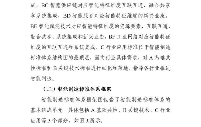 两部门联合发文,制定面向汽车大规模个性化定制标准 两部门联合发文,制定面向汽车大规模个性化定制标准