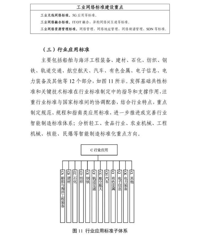 两部门联合发文,制定面向汽车大规模个性化定制标准 两部门联合发文,制定面向汽车大规模个性化定制标准