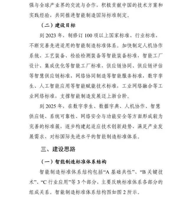 两部门联合发文,制定面向汽车大规模个性化定制标准 两部门联合发文,制定面向汽车大规模个性化定制标准