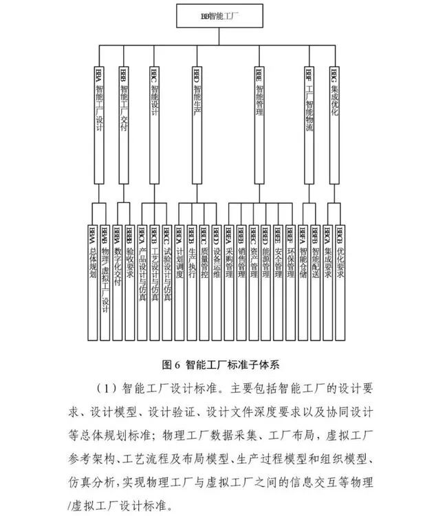 两部门联合发文,制定面向汽车大规模个性化定制标准 两部门联合发文,制定面向汽车大规模个性化定制标准