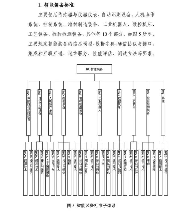 两部门联合发文,制定面向汽车大规模个性化定制标准 两部门联合发文,制定面向汽车大规模个性化定制标准
