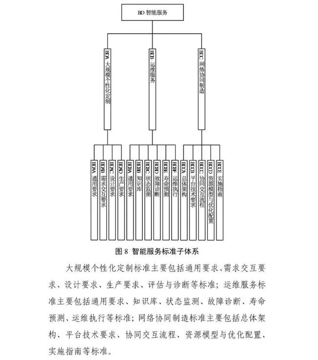 两部门联合发文,制定面向汽车大规模个性化定制标准 两部门联合发文,制定面向汽车大规模个性化定制标准