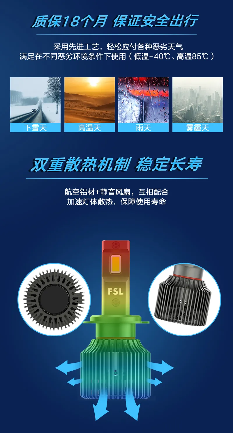 新品首发|惊艳“灯”场!佛山照明·超越系列LED前大灯重磅上市 新品首发|惊艳“灯”场!佛山照明·超越系列LED前大灯重磅上市