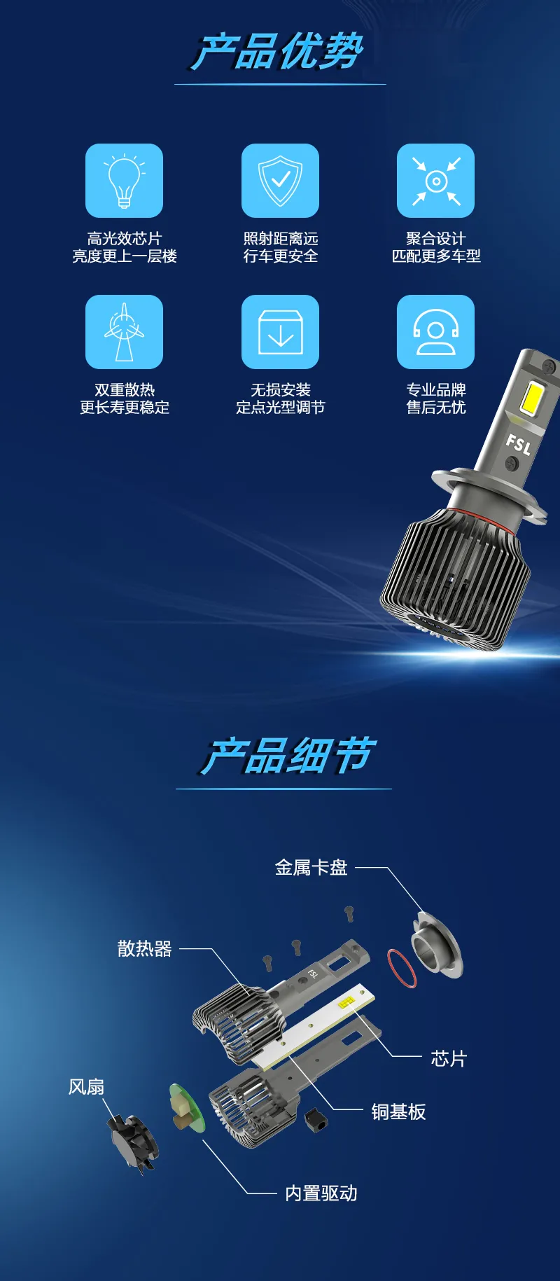 新品首发|惊艳“灯”场!佛山照明·超越系列LED前大灯重磅上市 新品首发|惊艳“灯”场!佛山照明·超越系列LED前大灯重磅上市