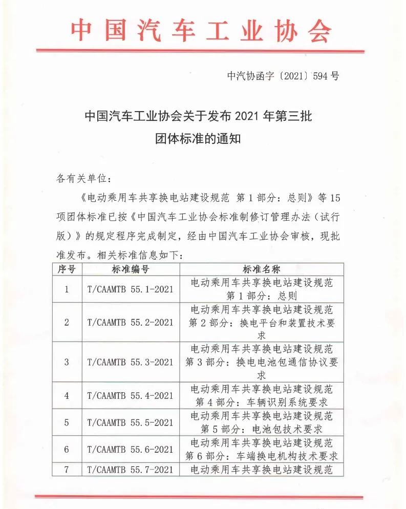 《电动乘用车共享换电站建设规范》系列团体标准正式发布 《电动乘用车共享换电站建设规范》系列团体标准正式发布